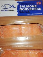 Salmone norvegese