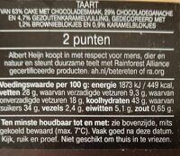 Choco Karamel Punt