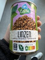 Linzen Blik