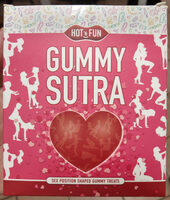Gummy sutra