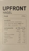 Hagel