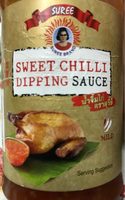 Sweet Chilli Dipping Sauce