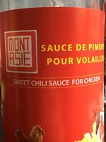 Sauce de piments pour volailles