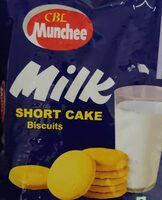 Milk Short cake