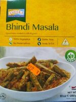 Ashoka Bhindi Masala