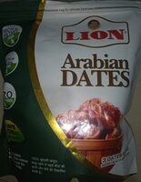 Dates