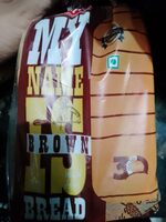 My name is brown bread