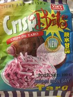 Taro