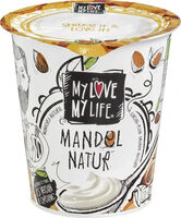 Mandel natur