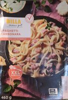 Spaghetti Carbonara