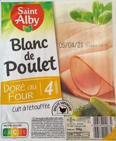 Blanc de poulet doré au four