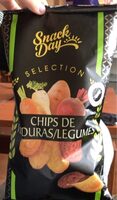Chips de verduras