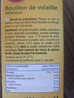 Bouillon de volaille