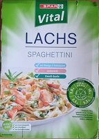 Lachs Spaghetti
