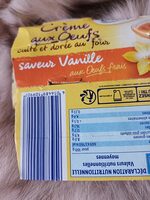 Crème aux œufs