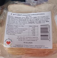 Shokupan Toastbrot