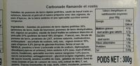 Carbonade flamande