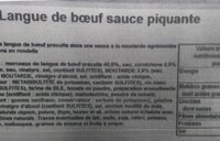 Langue de boeuf sauce piquante