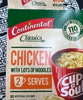 Chicken with Lots of Noodles