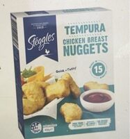 Tempura Chicken Breast Nuggets