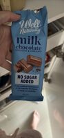 Milk chocolate
