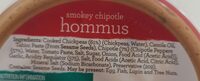 Smokey Chipotle Hommus