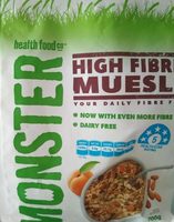 High Fibre Muesli