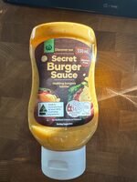 Secret Burger Sauce