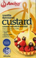 Vanilla Custard