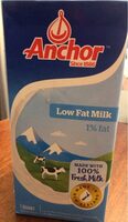 Low fat milk