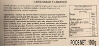 Carbonade flamande