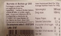 Burata Di bufala
